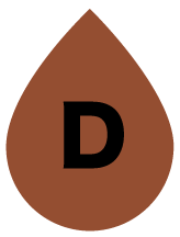 D